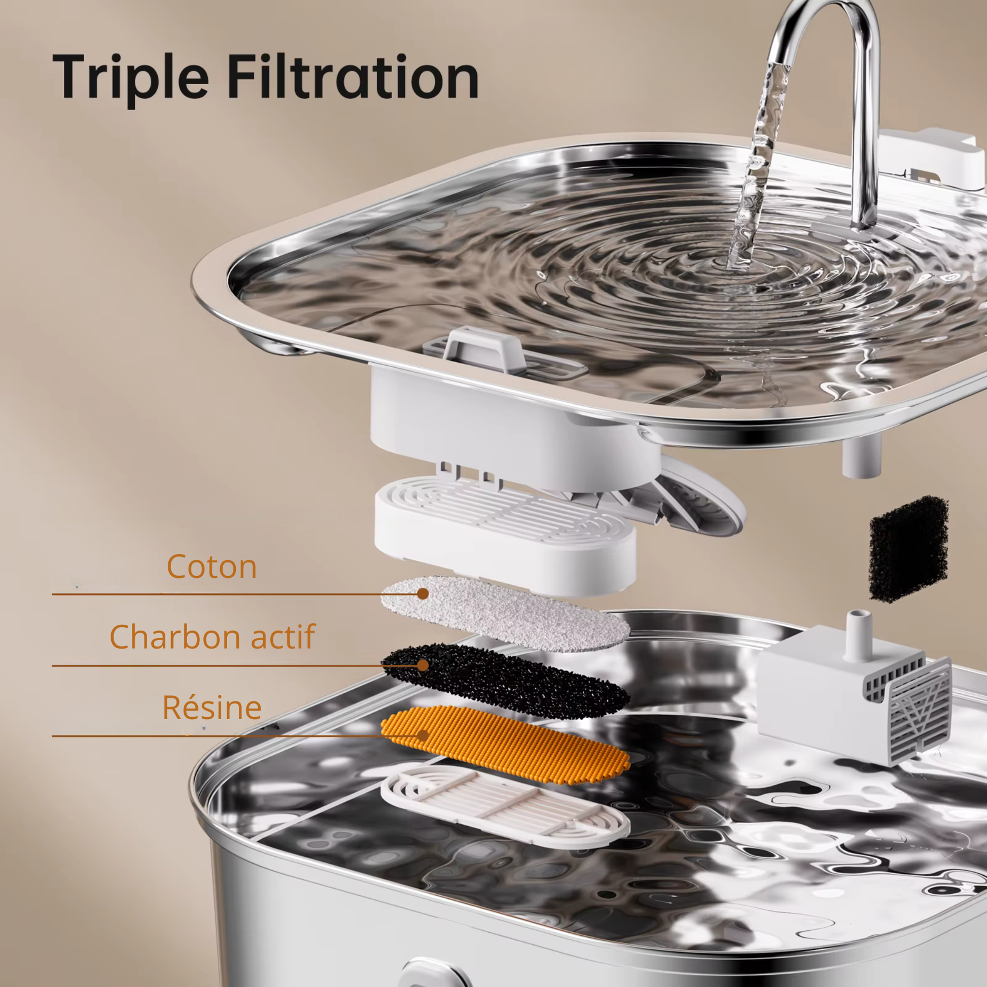 filtres fontaine à eau chat pack de 6 triple filtration